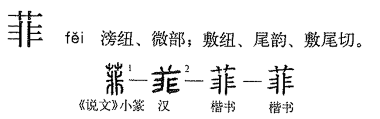 字源演变流程图