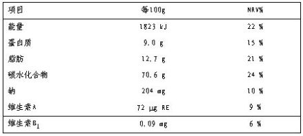营养成分表 