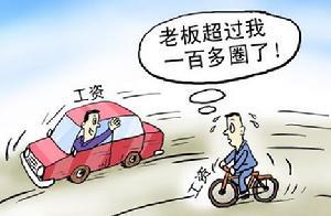 图2 贫富差距