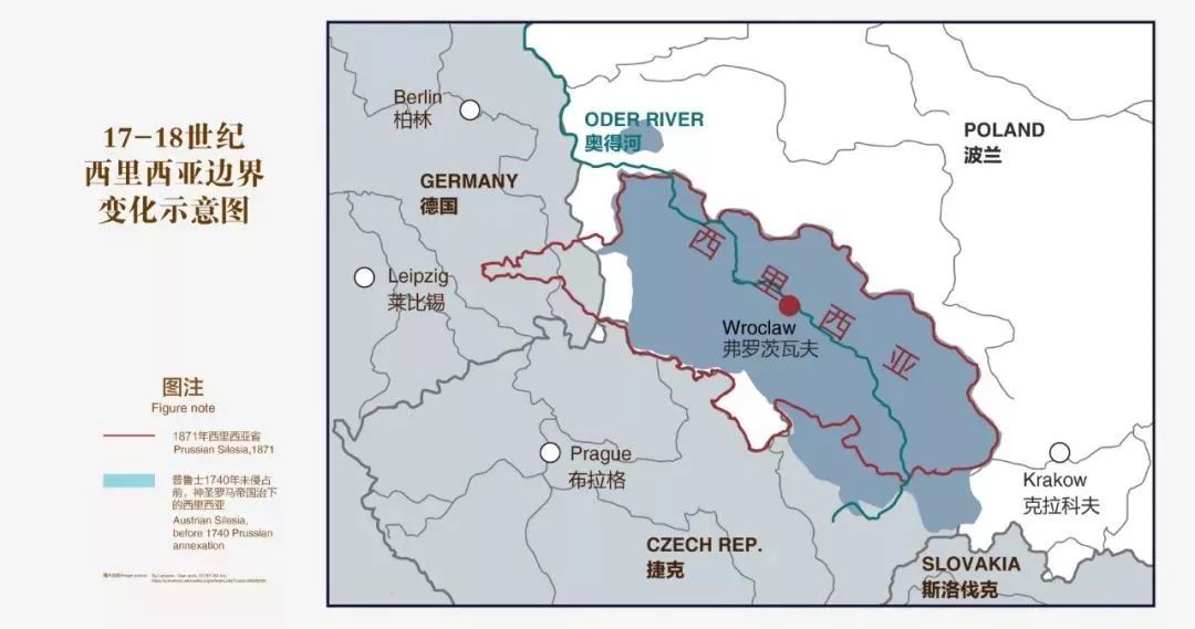 17-18世纪西里西亚边界变化示意图