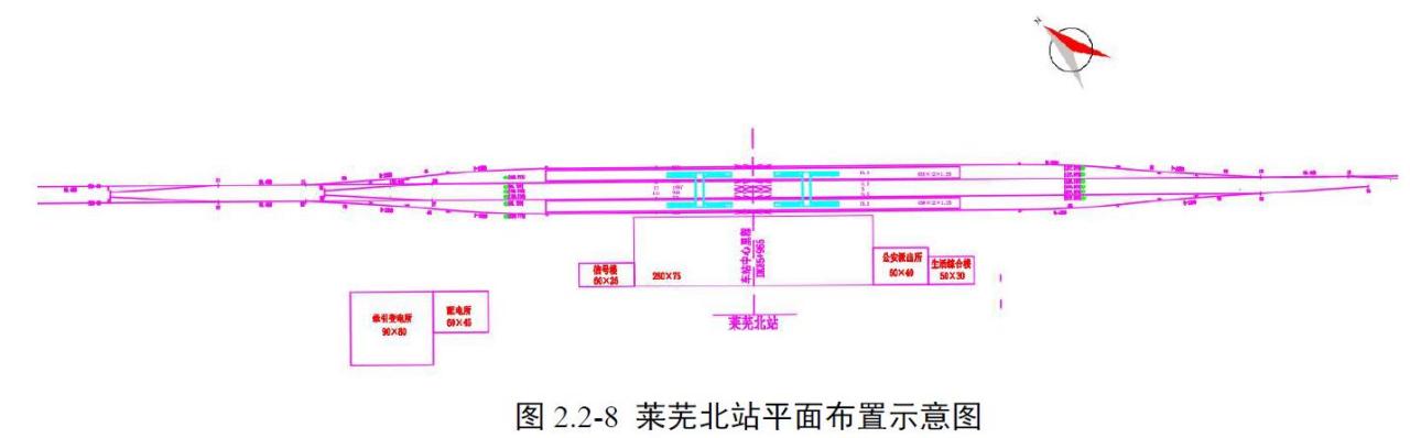 莱芜北站平面布置示意图