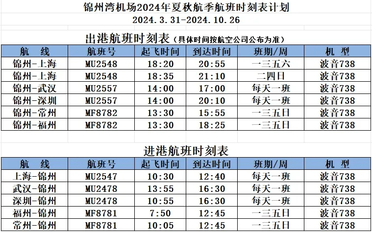 锦州湾机场2024年夏秋航季时刻表