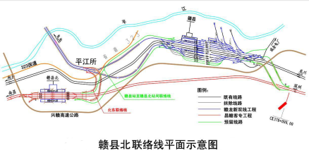 赣县北联络线（接赣瑞龙铁路平江所）