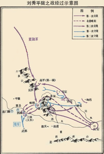 刘秀平灭陇右之战