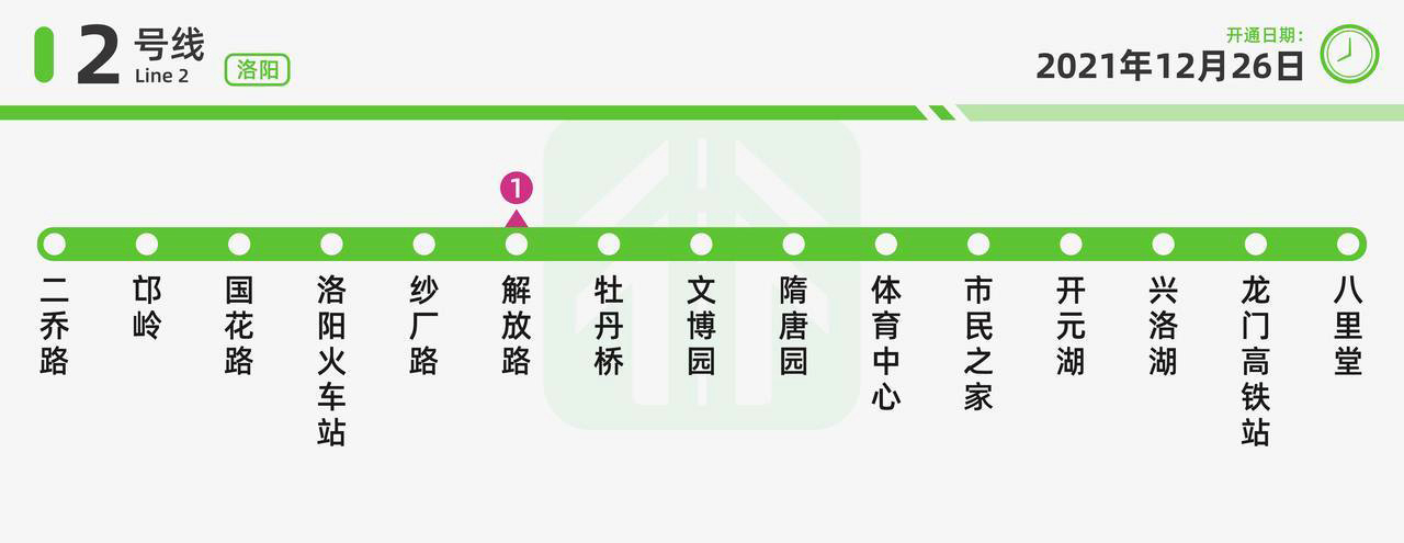 洛阳轨道交通2号线（一期）车站示意图