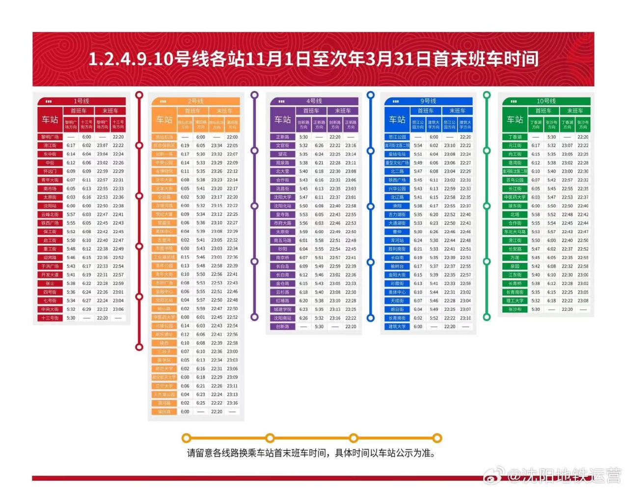 沈阳地铁11月1日至次年3月31日首末班车时间