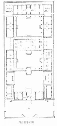 三进院落平面图 