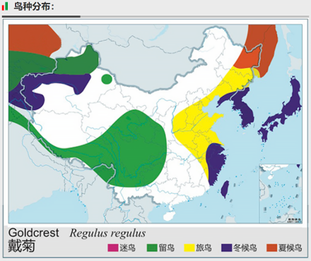 分布图        来自网络