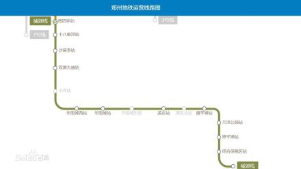 郑州地铁9号线（城郊线一期首通段）