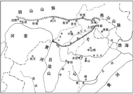 北魏长城 