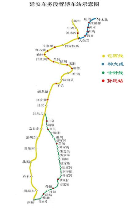 包西铁路神木至张桥段