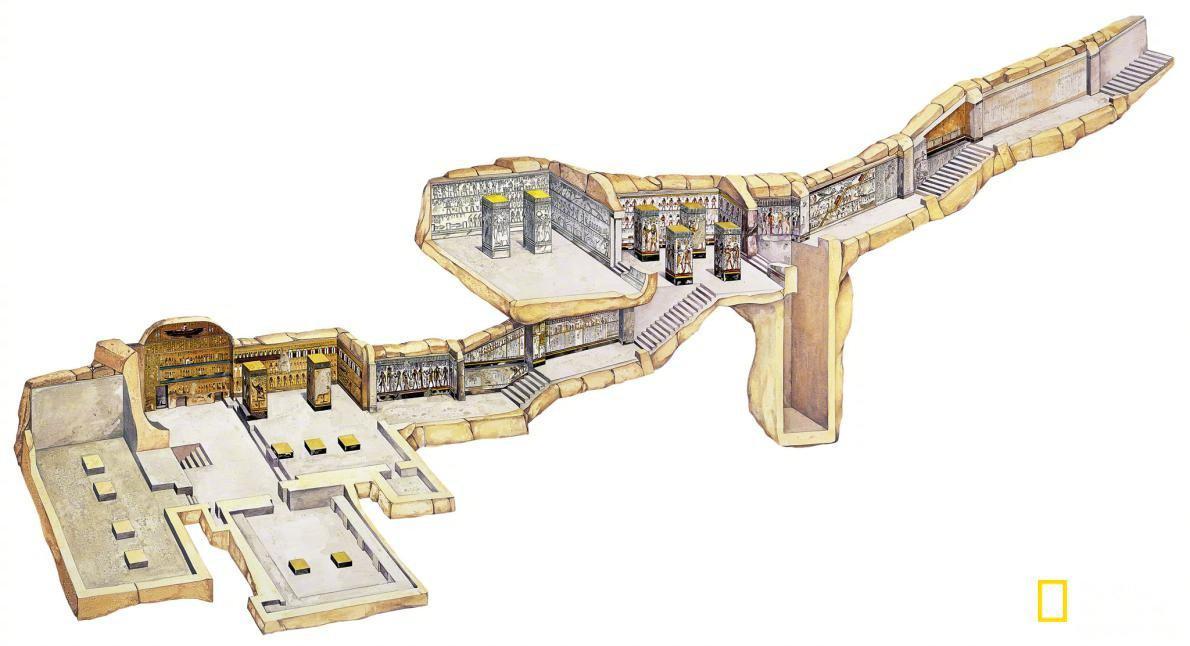 帝王谷KV17号赛提一世陵（剖面图）