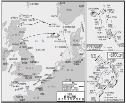 日德兰海战图