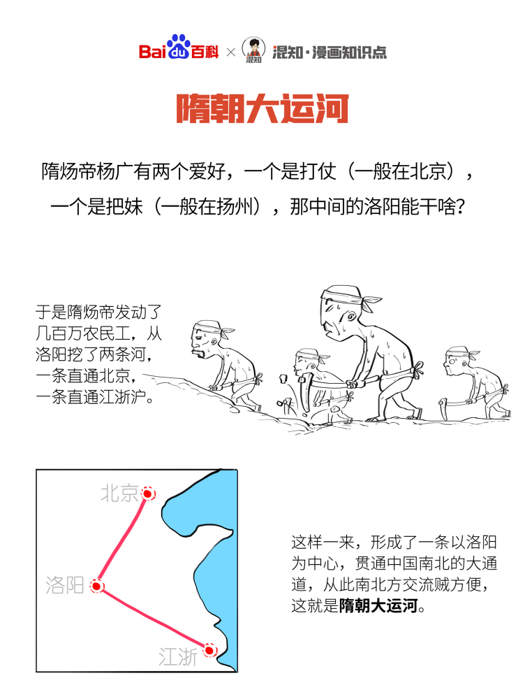 百科x混知：图解隋朝大运河