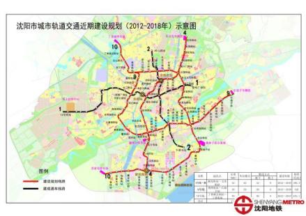 沈阳城市轨道交通第二期建设规划