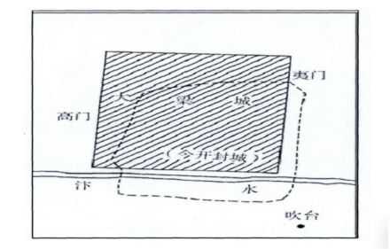 大梁城平面布局 