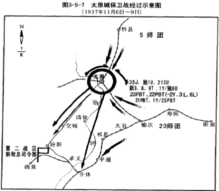 太原城保卫战经过示意图，1937年11月6日—9日