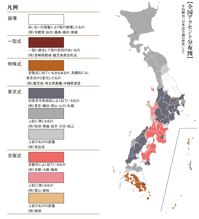 日本全国声调类型分布图