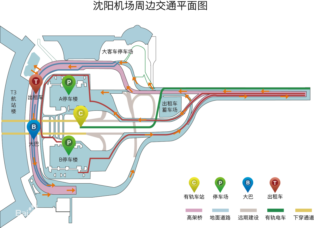 机场交通换乘示意图