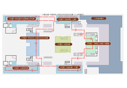 中意湖馆区二楼展厅游览示意图 