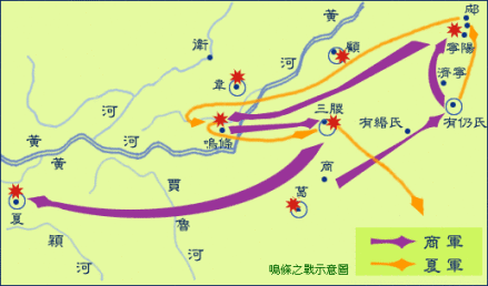 鸣条之战形势