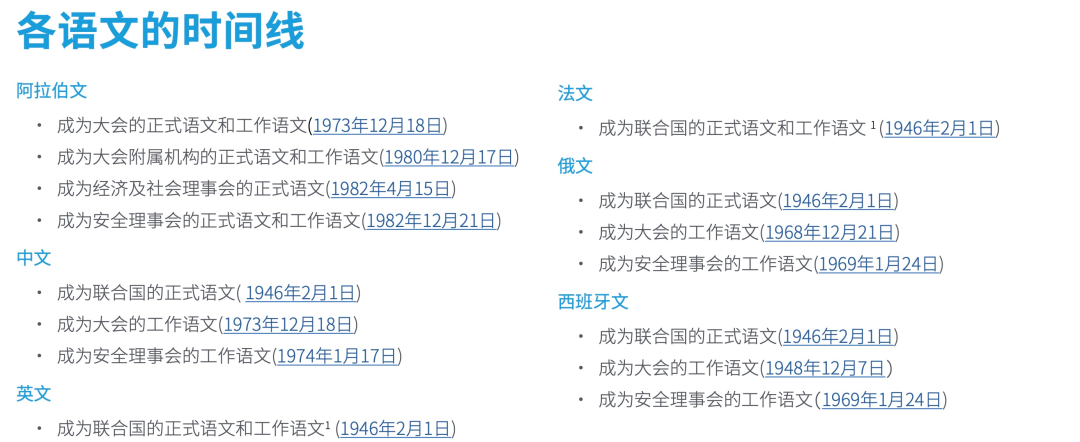 联合国工作语文