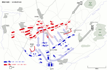 滑铁卢战役的示意图
