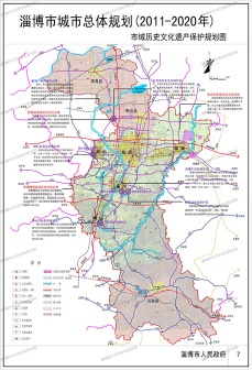 市域历史文化遗产保护