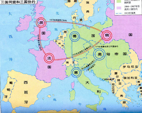 三国同盟和三国协约