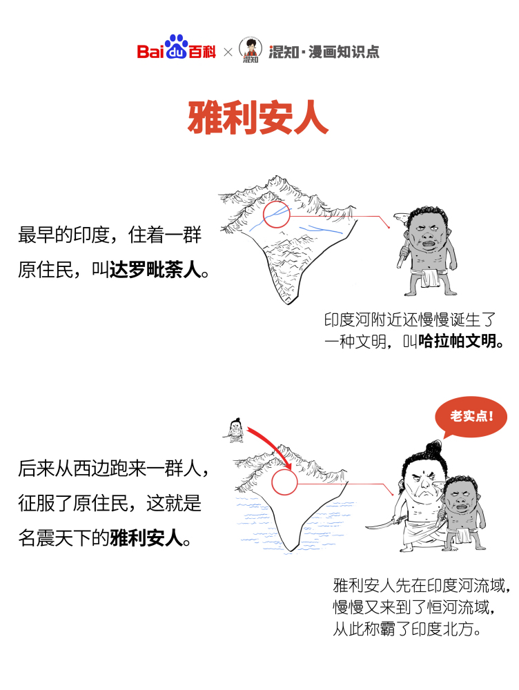 百科x混知：图解雅利安人