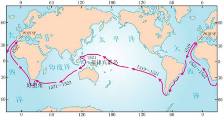 麦哲伦团队环球航行图