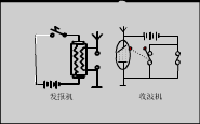 马可尼检测电波的原理图