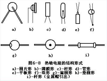 热敏电阻