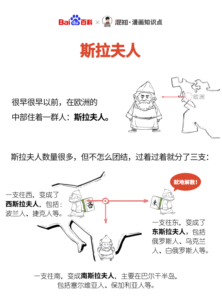 百科x混知：图解斯拉夫人