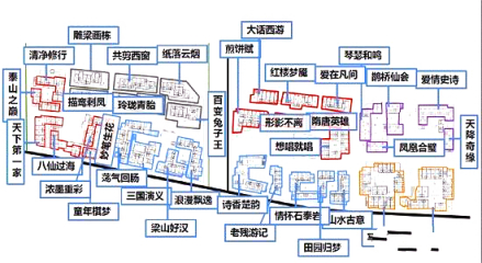 印象济南·泉世界的项目规划图