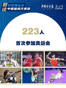 223人首次参加奥运