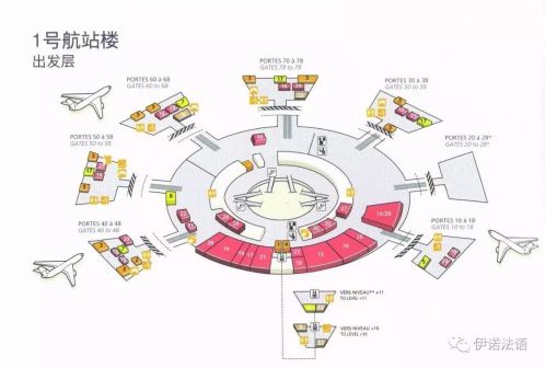 T1航站楼及其卫星厅