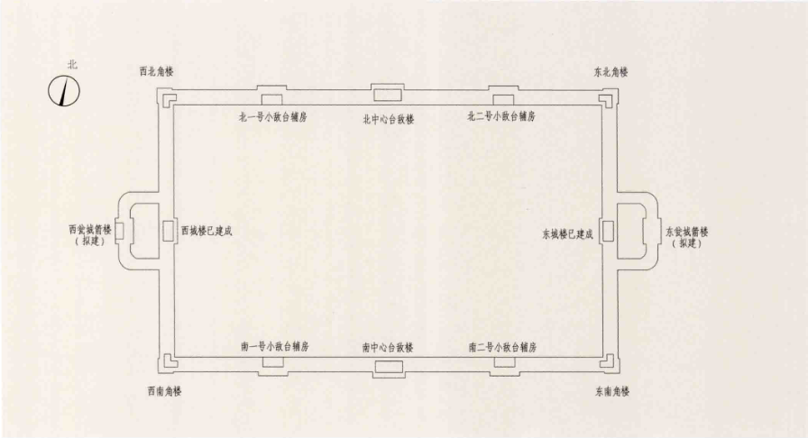 宛平城平面示意图