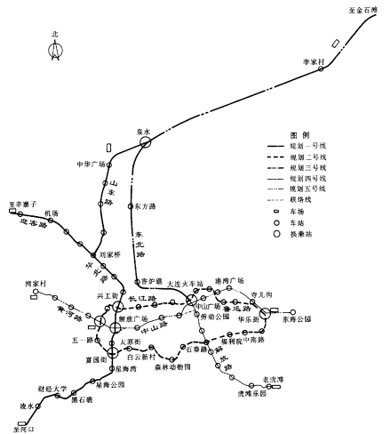 《大连市轨道交通路网规划方案》1999年版