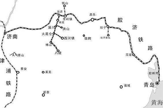 胶济铁路线路走向