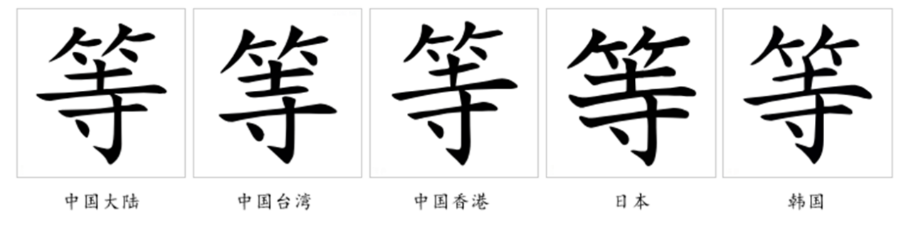 字形对比（楷体）