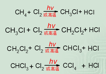 烷烃的氯化反应