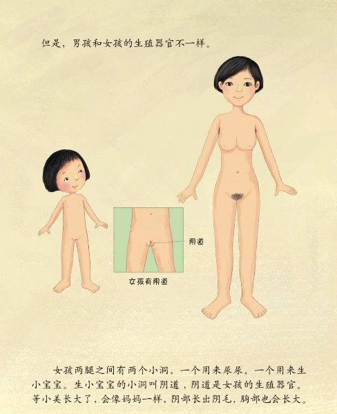 《珍爱生命——幼儿性健康教育绘本》插图