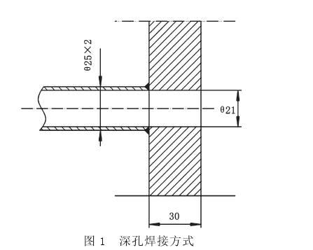 图1 深孔焊接方式