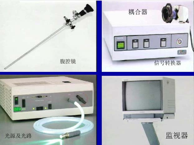 图2 腹腔镜摄录像监视系统