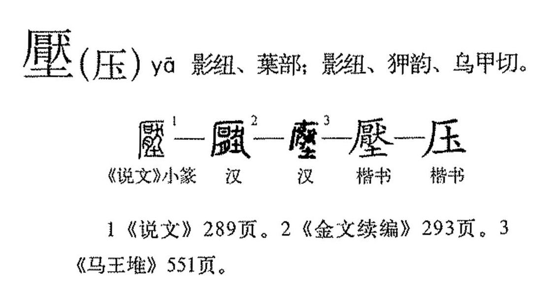 字形演变流程图（文中出现序号参照此图所示文字）