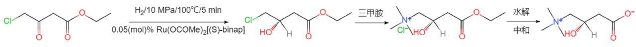 左旋肉碱的不对称合成