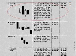 量比的突击图解