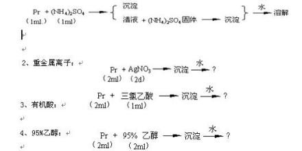 蛋白质变性